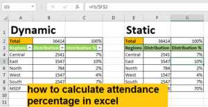 how to calculate attendance percentage in excel