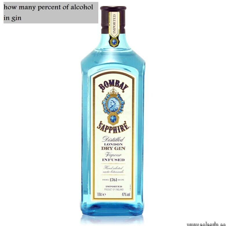 how many percent of alcohol in gin
