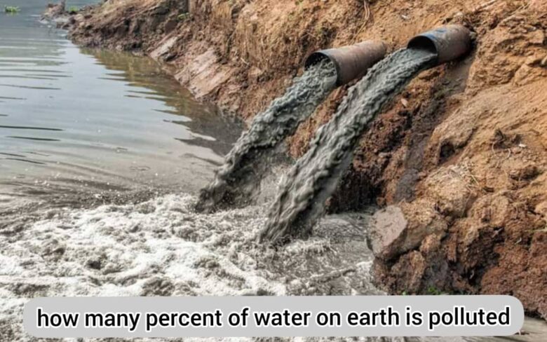 how many percent of water on earth is polluted