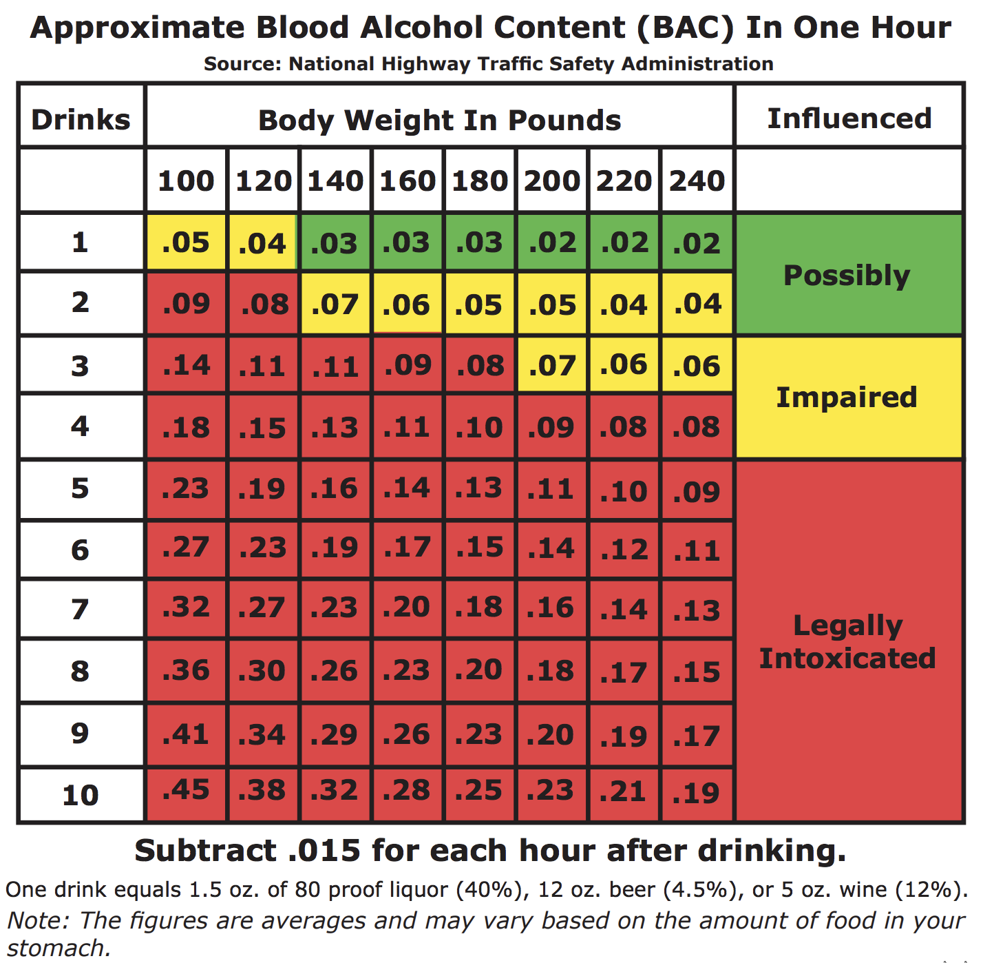 highest alcohol content non-alcoholic beer