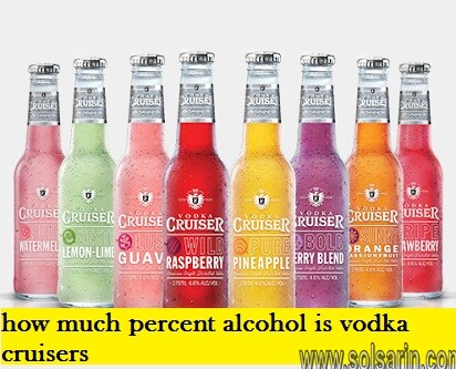 how much percent alcohol is vodka cruisers