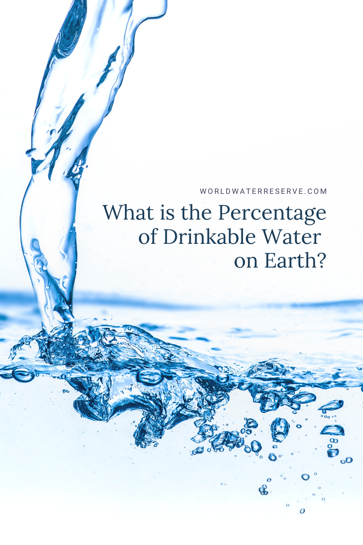 what percentage of earth's water is freshwater that we can use