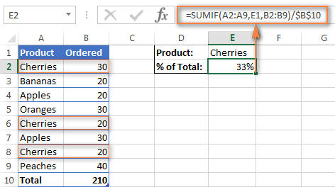 how to put percentage formula in excel 2013