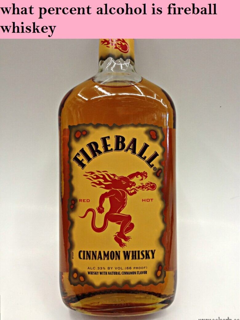 what percent alcohol is fireball whiskey
