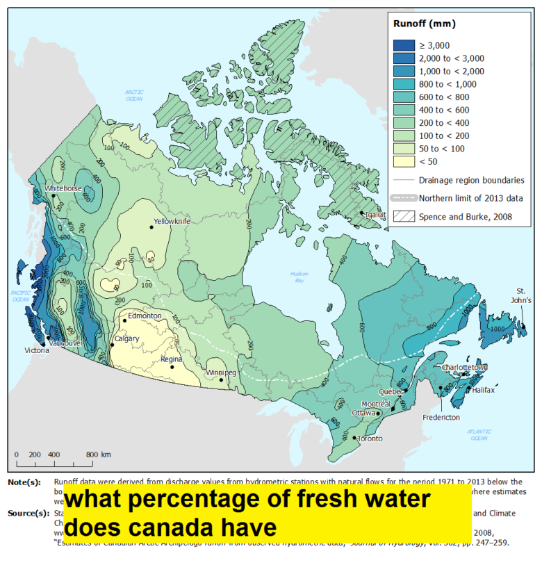 what percentage of fresh water does canada have
