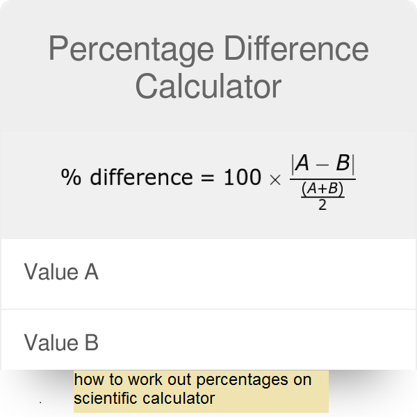how to work out percentages on scientific calculator
