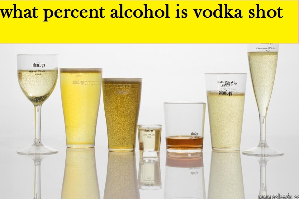 what percent alcohol is vodka shot