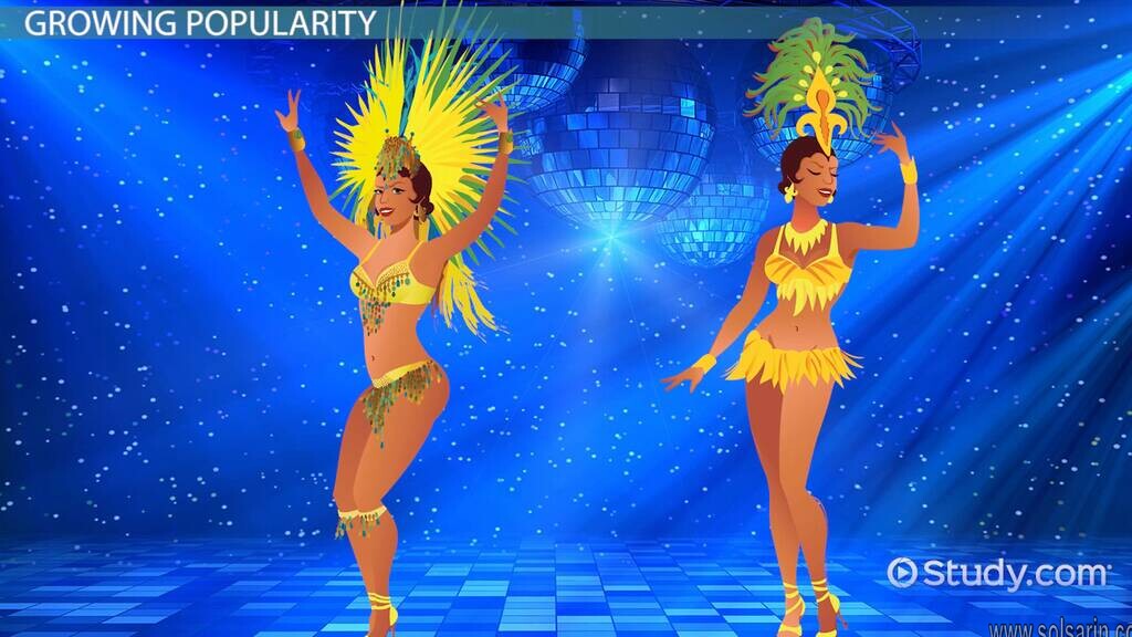 where did samba originate?