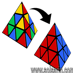 how to solve a pyramid rubik's cube
