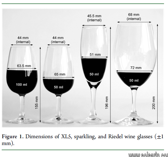 how many percent alcohol in white wine