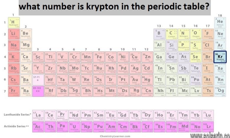 what number is krypton in the periodic table?