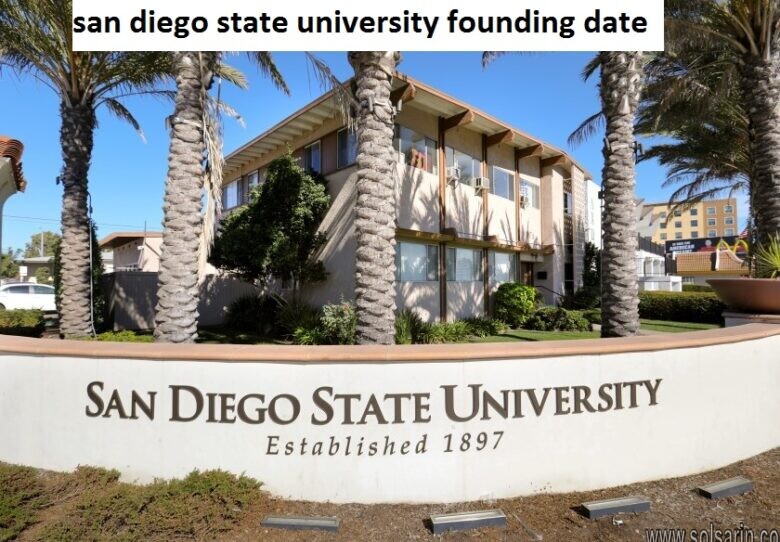 san diego state university founding date
