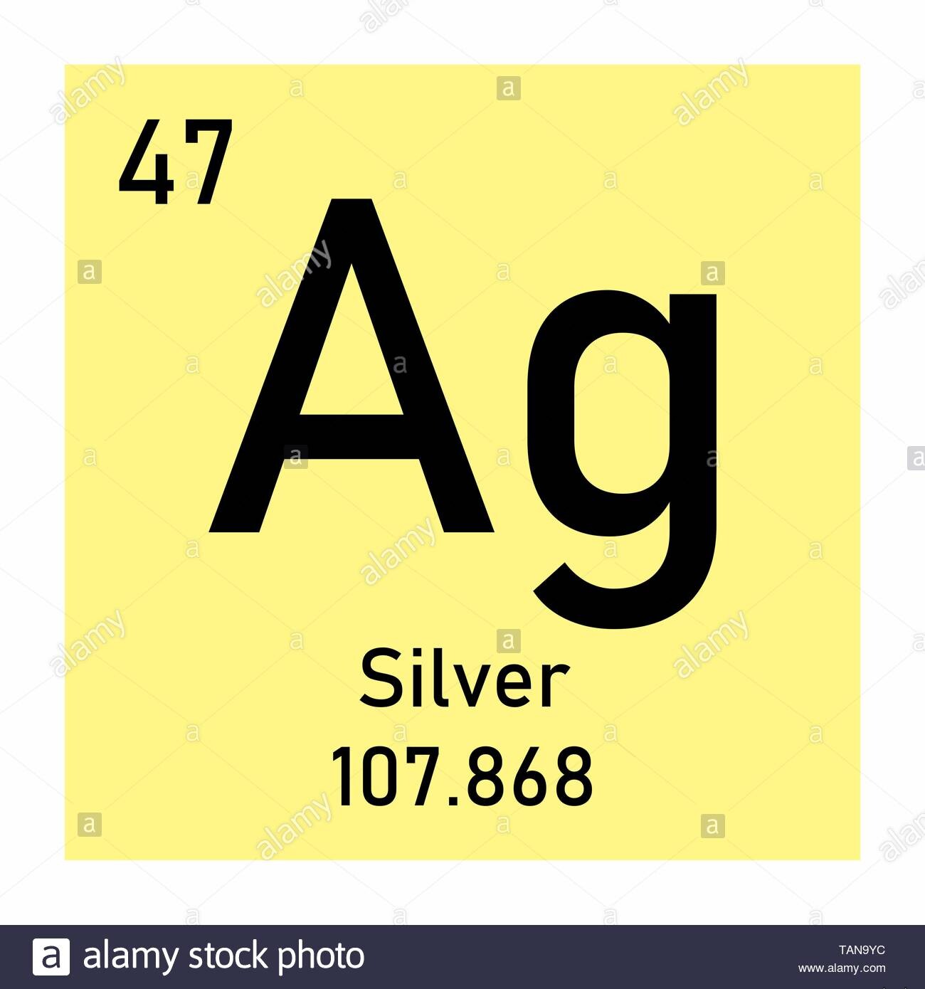 what is the chemical symbol for silver?