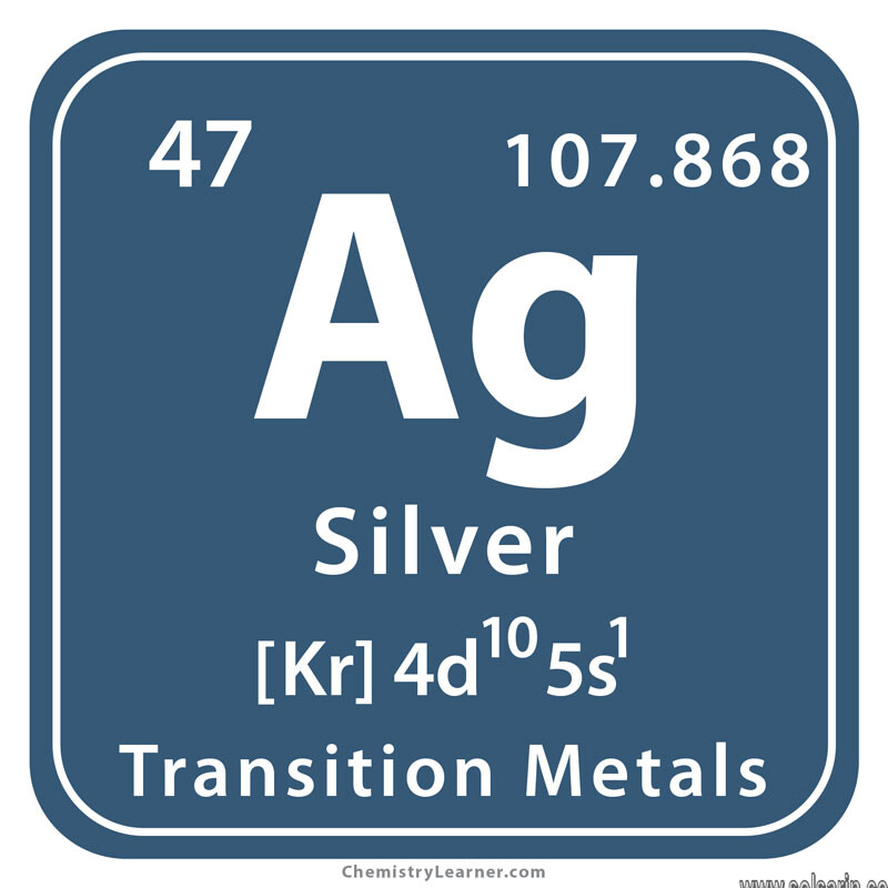 what is the chemical symbol for silver?