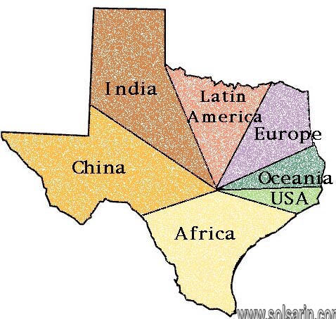 how many square miles is texas