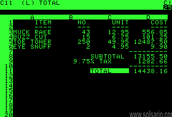 who created visicalc?