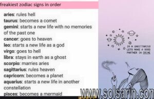 freakiest zodiac signs in order