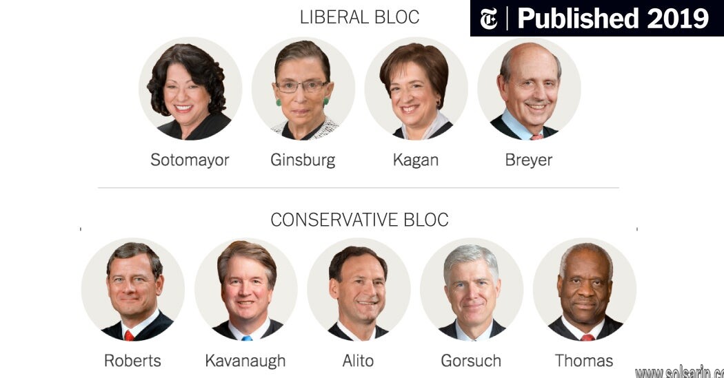 supreme court liberal vs conservative