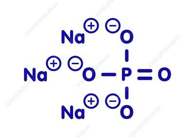 write the ions present in a solution of na3po4