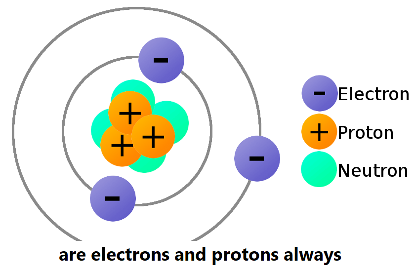 are electrons and protons always