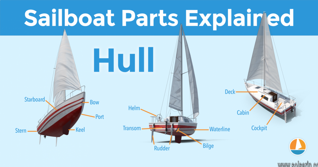 what do small sailboats have a tendency to do?