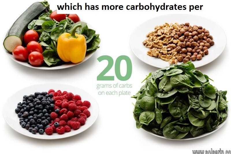 which has more carbohydrates per kilo