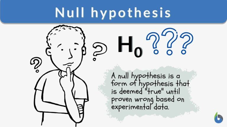 a valid hypothesis can never be wrong