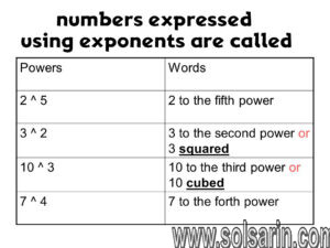 numbers expressed using exponents are called