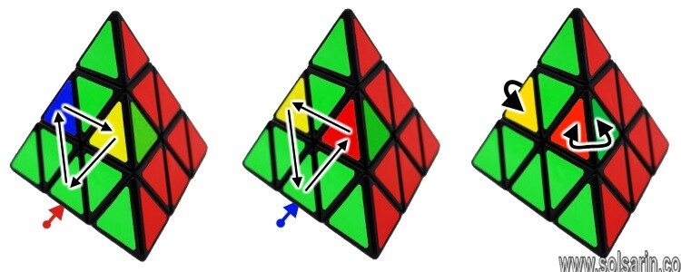 square is to triangle as cube is to