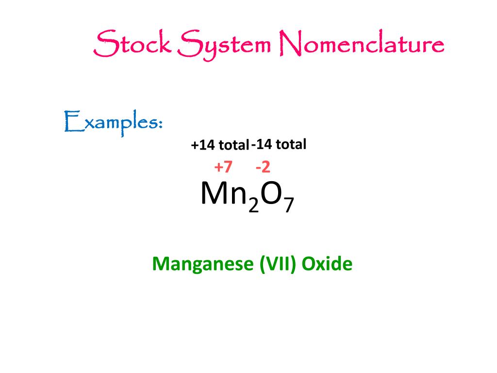 the stock system name for mn2o7 is