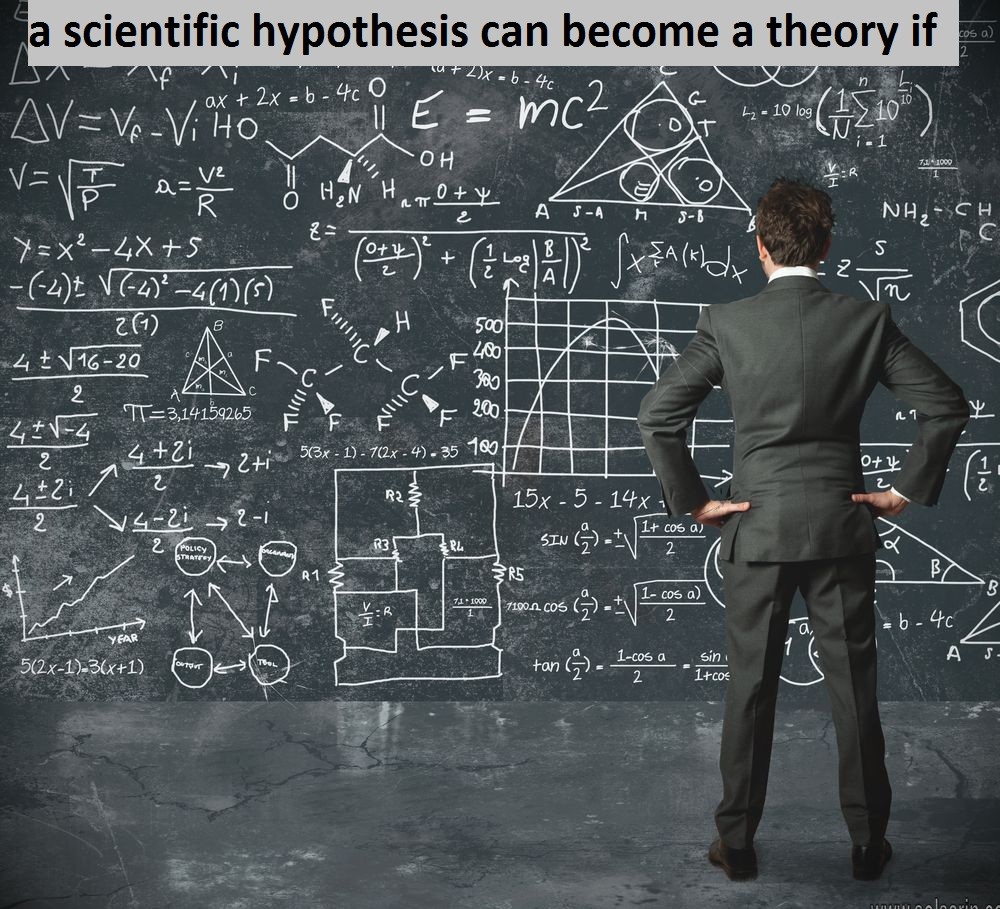 a scientific hypothesis can become a theory if