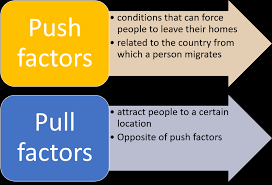an example of a pull factor would be