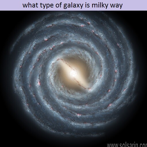 what type of galaxy is milky way