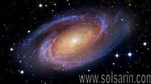 what type of galaxy is milky way