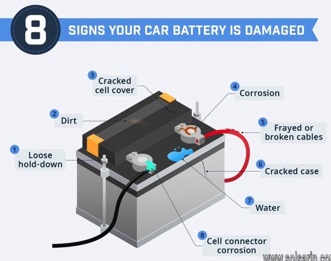 how long does it take to change a car battery