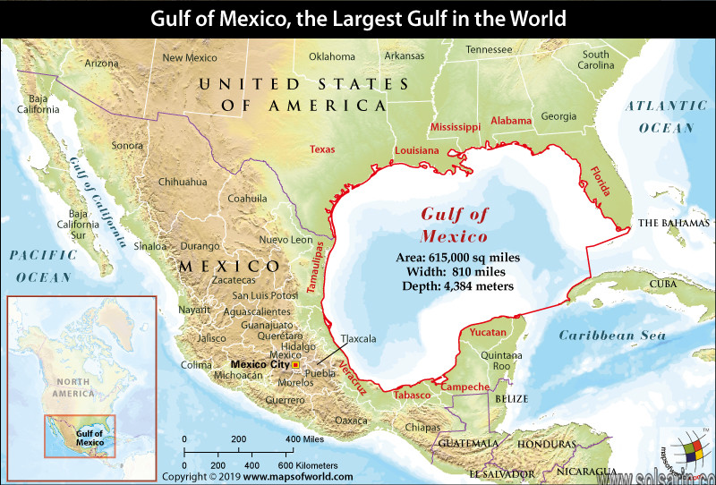 what gulf is just south of the united states