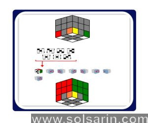 "<how to solve a rubik's cube after one side is done