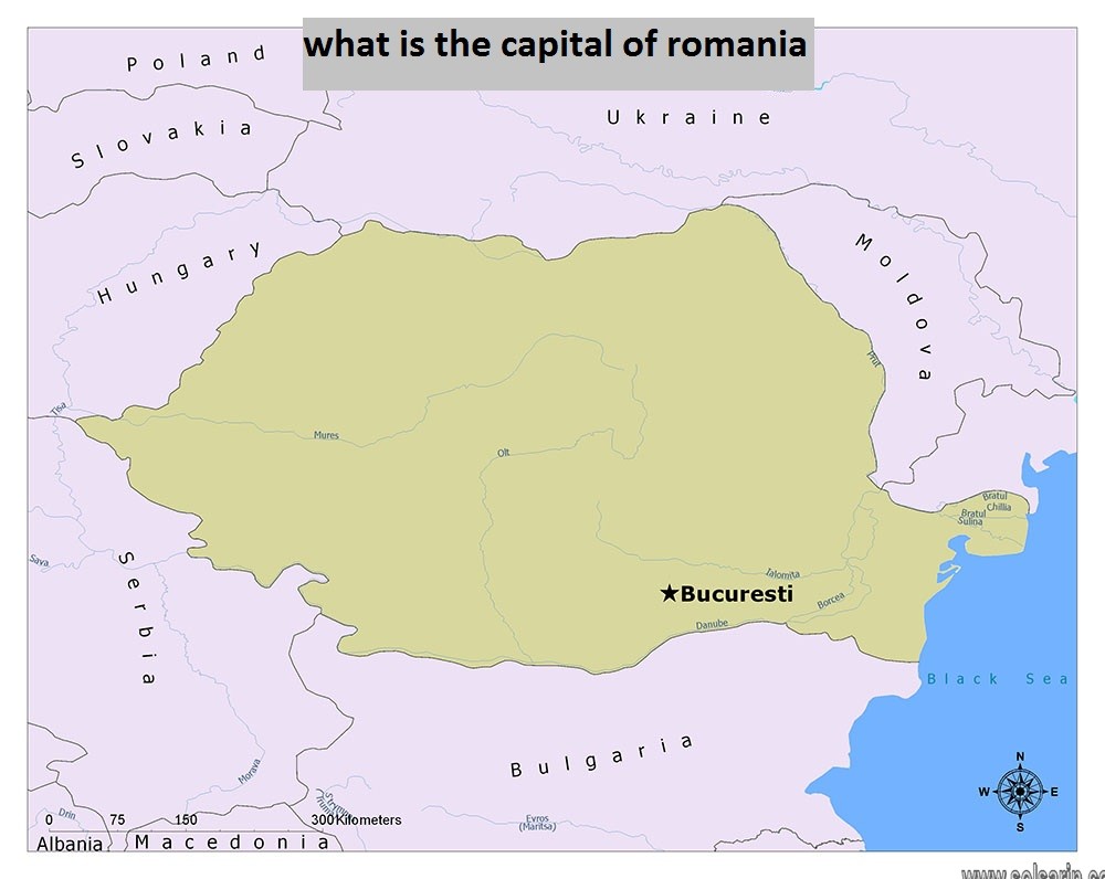 what is the capital of romania