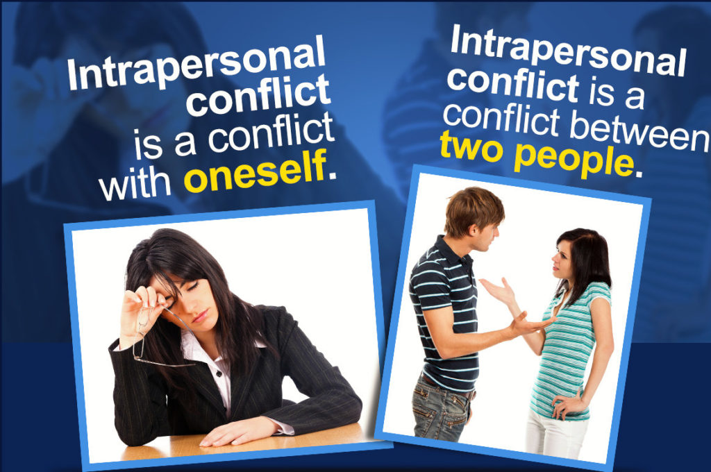 interpersonal vs intrapersonal
