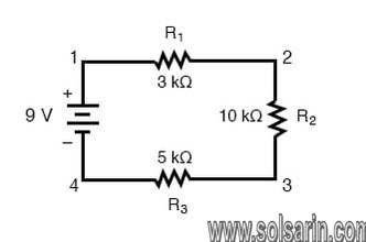 characteristics of series circuit