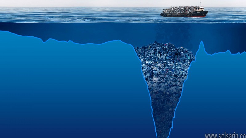 where is the deepest part of the ocean?