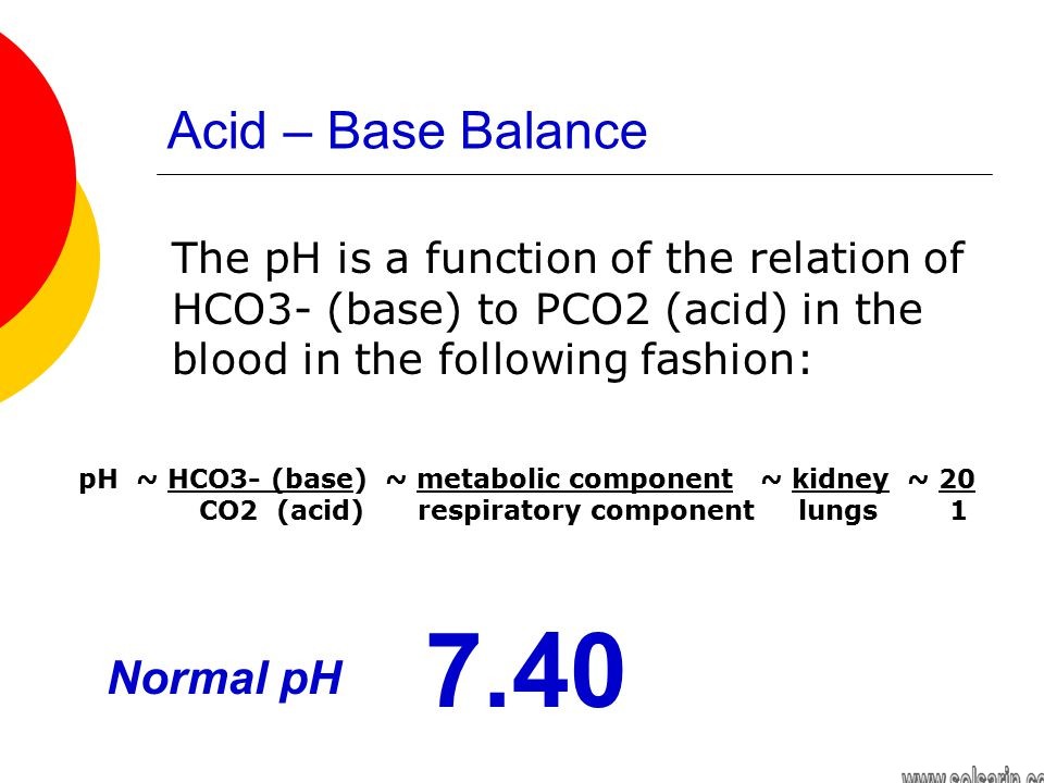normal ph range of blood