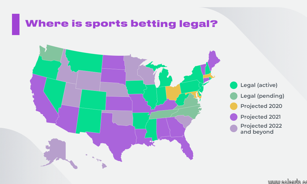 states that allow online gambling