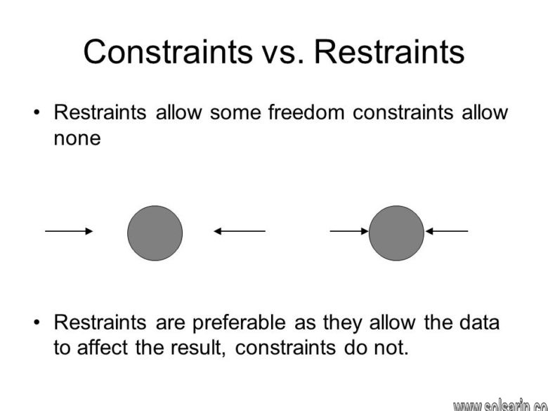 constraint vs restraint