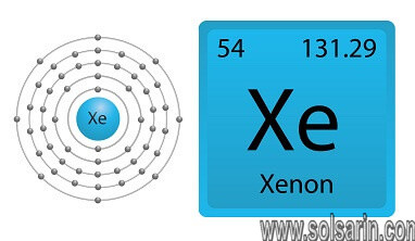 how many electrons does xenon have