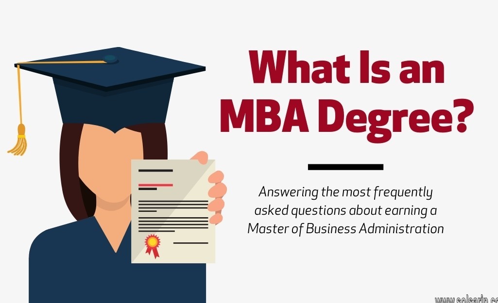do you add mba after your name