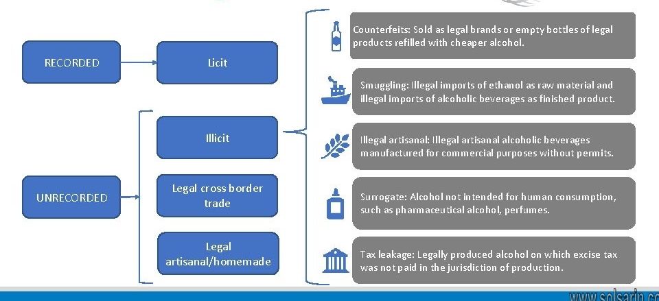 difference between illicit and illegal