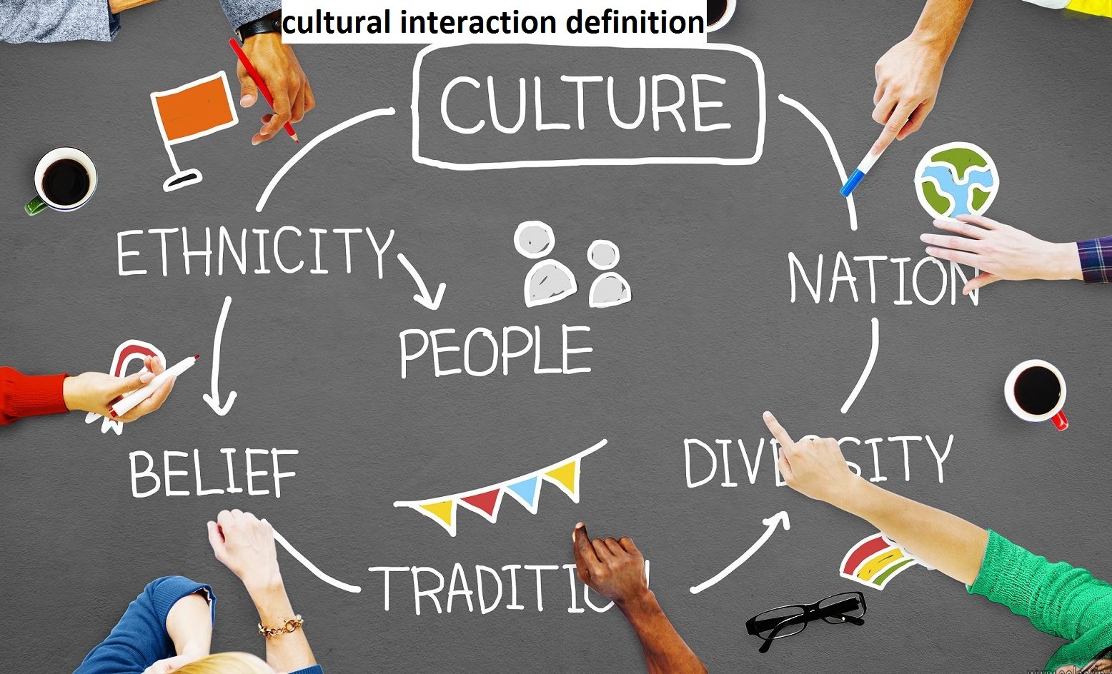 cultural interaction definition