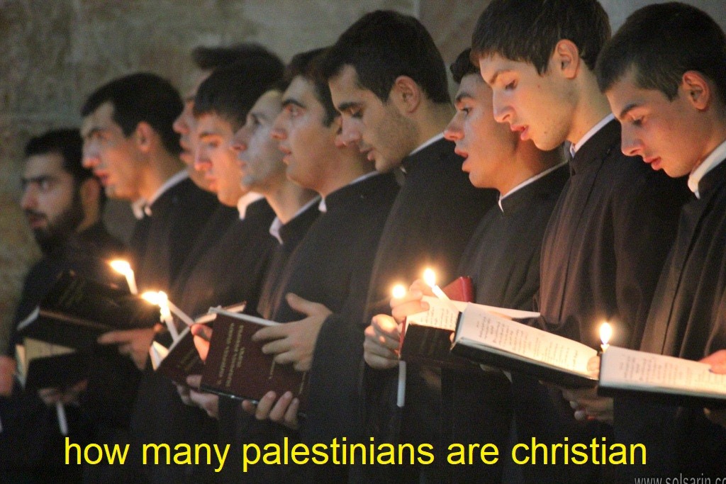 how many palestinians are christian