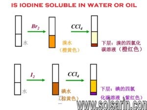 is iodine soluble in water or oil